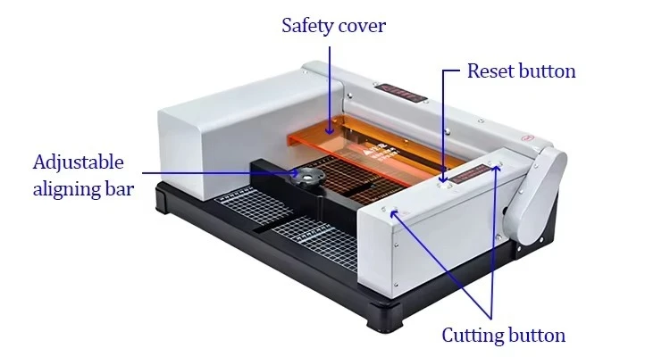commercial-grade cutter is an  - Commercial Printing Factory ulasan dan harga