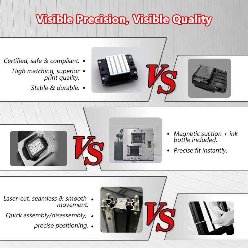 Portable Wall Printer 5 2880DP - Commercial Printing Usa ulasan dan harga
