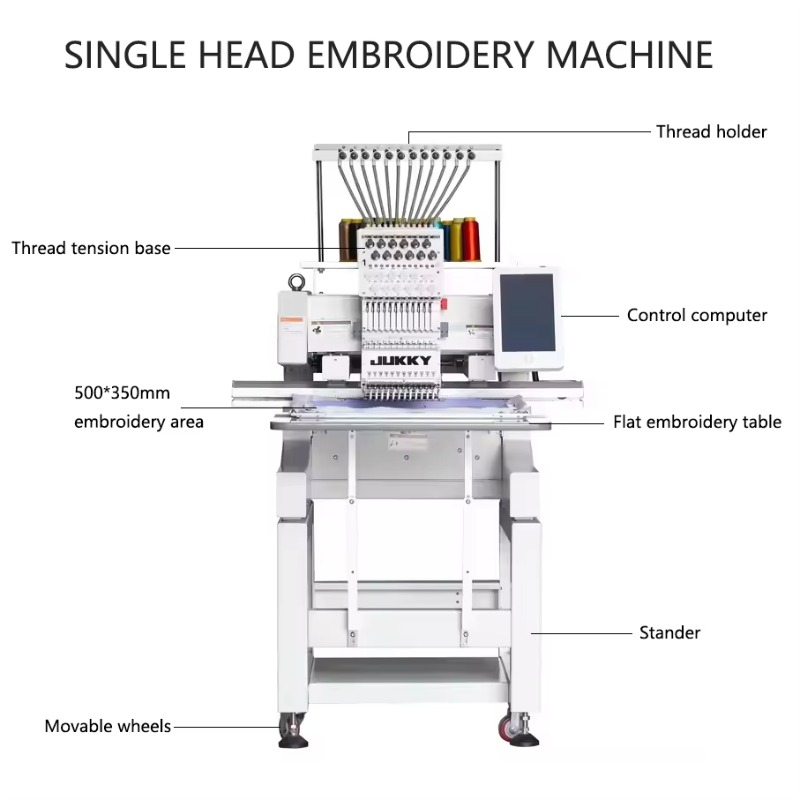 Customized 6 Head Commercial E - Commercial Printing Factory ulasan dan harga
