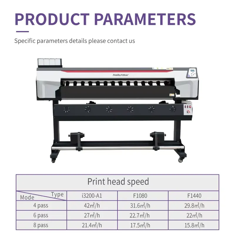 Factory Direct Commercial 1.6m - Commercial Printing Factory ulasan dan harga