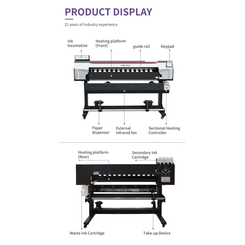 Factory Direct Commercial 1.6m - Commercial Printing Factory ulasan dan harga