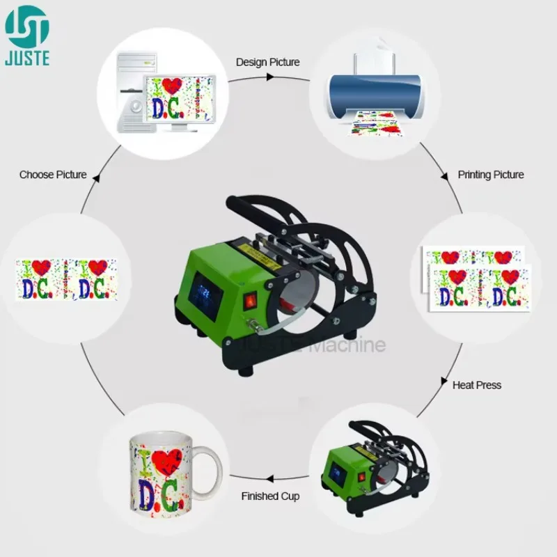 2026 2026 Hot Sale Cup Tumbler - Heat Press Machine ulasan dan harga