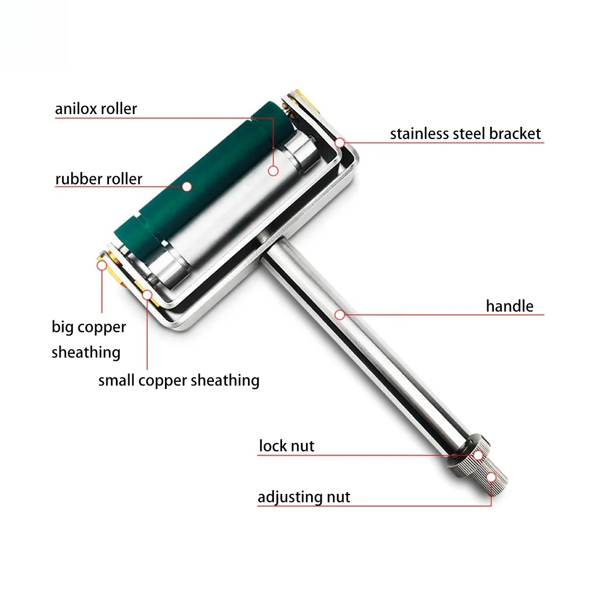 Manual Flexographic Printing I - Commercial Flexographic Printing ulasan dan harga