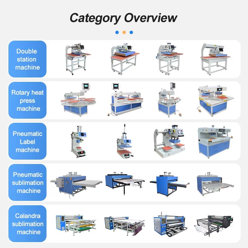Factory Automatic 6-Station T- - Heat Press Machine ulasan dan harga